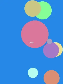 圣斗士星矢圣域传说 下载 - 五条悟角色图